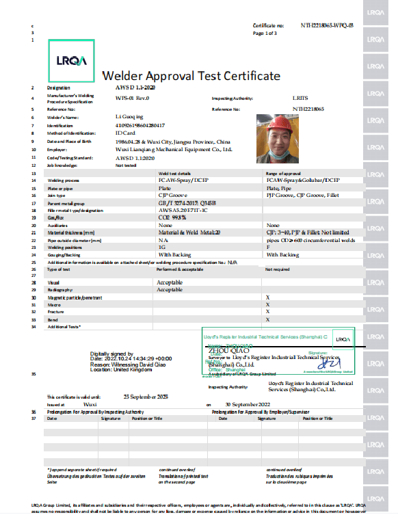certificate2